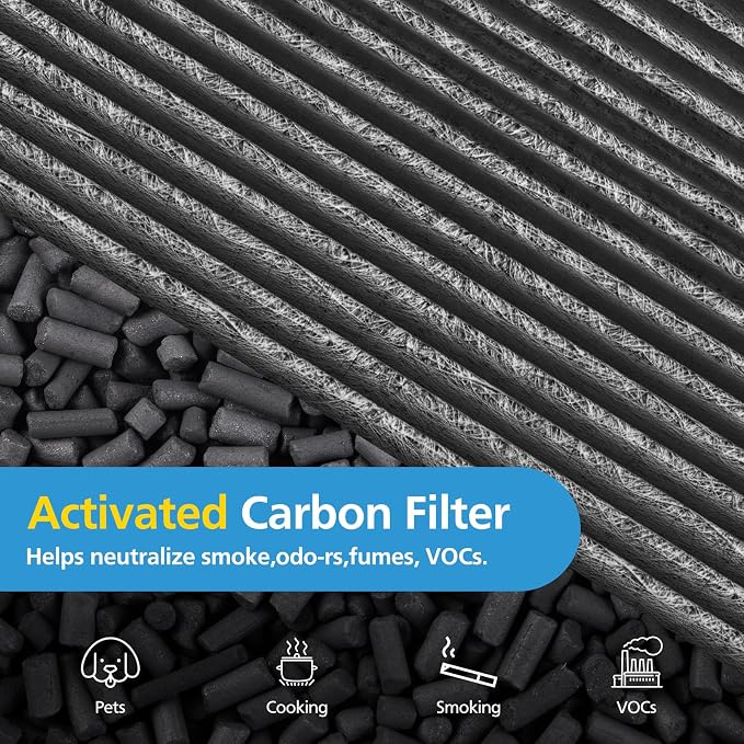 Combi 360°Glass Filter For Dyson HP1 HP2 TP09 TP07 TP06 TP04 TP10 TP7A HP04 - Image 8
