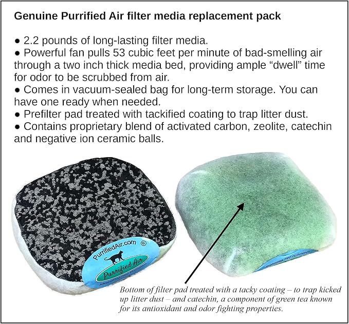 Mobile Kit - Purrified Air litter box air purifier and mobile home purifier - Image 6