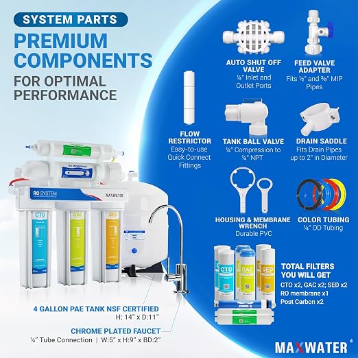 Max Water 5 Stage 100 GPD RO Standard Water Filtration System - Image 3