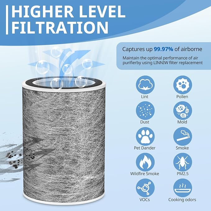 HP202 Replacement Filter Compatible - Image 5