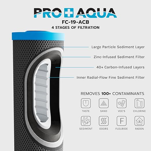 PRO+AQUA ELITE GEN2 Replacement Filter Set, Whole House Heavy Metals Well Water - Image 4