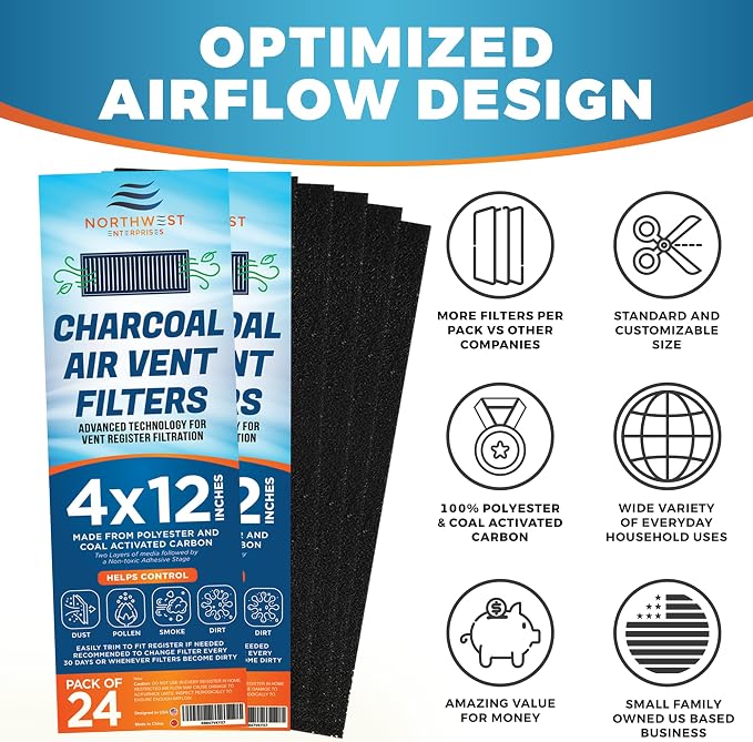 Activated Carbon Air Vent Filters - Image 4