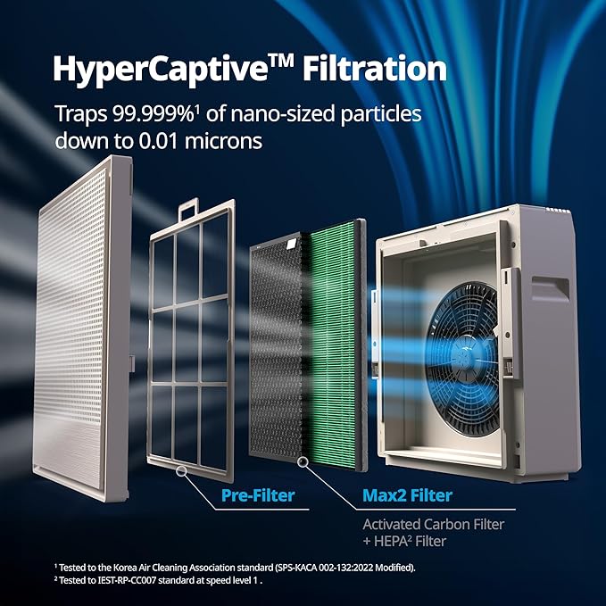 COWAY Air Purifiers for Home Large Room Up to 1, 860 ft², Washable Pre-Filter - Image 3