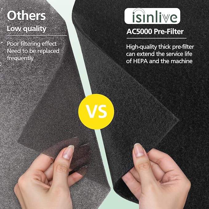 isinlive 2 Pack FLT5000 Filter C Replacement - Image 6