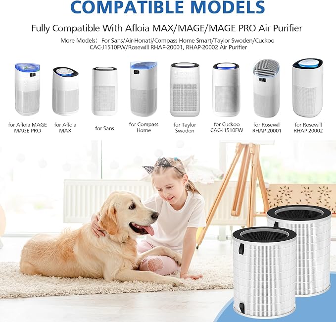 2 Pack Max Replacement Filter for Sans Air Purifier, Compatible - Image 2