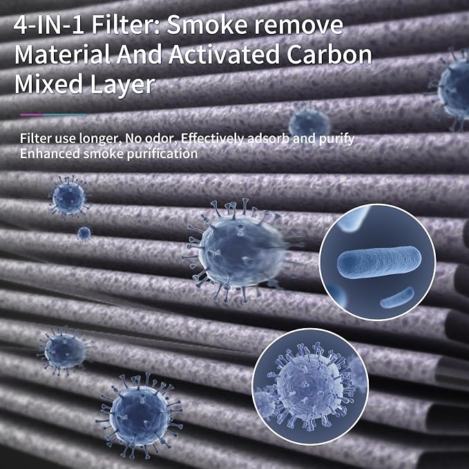 MK04 Air Filter Replacement for AROEVE MK04 Premium Filter for Dust Pet Dander - Image 3