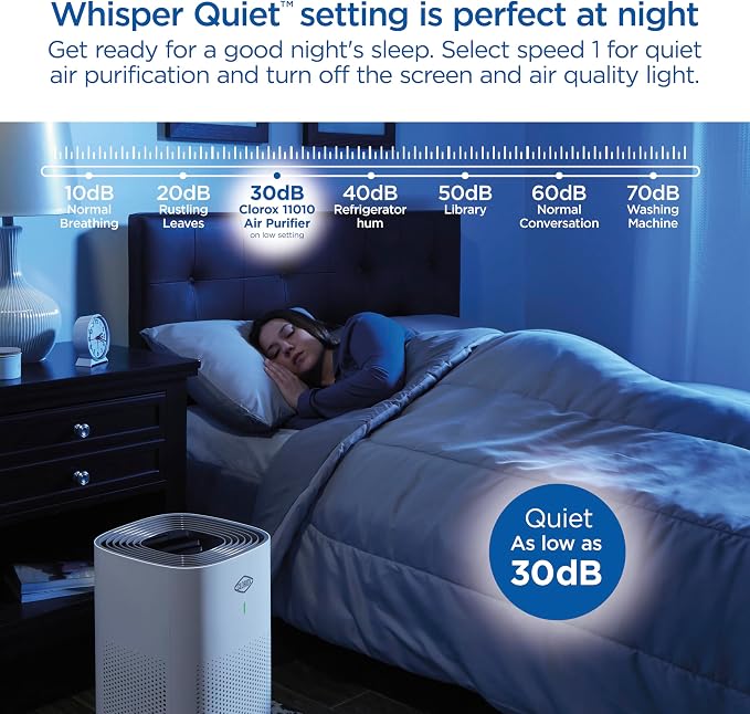 Clorox HEPA Air Purifiers for Home, True HEPA Filter, XL Rooms Up to 2 - Image 7