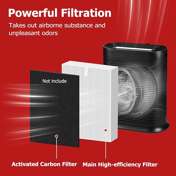 Funmit Filter R Replacement for Honeywell HPA100/200/300 and 5000 Series - Image 2