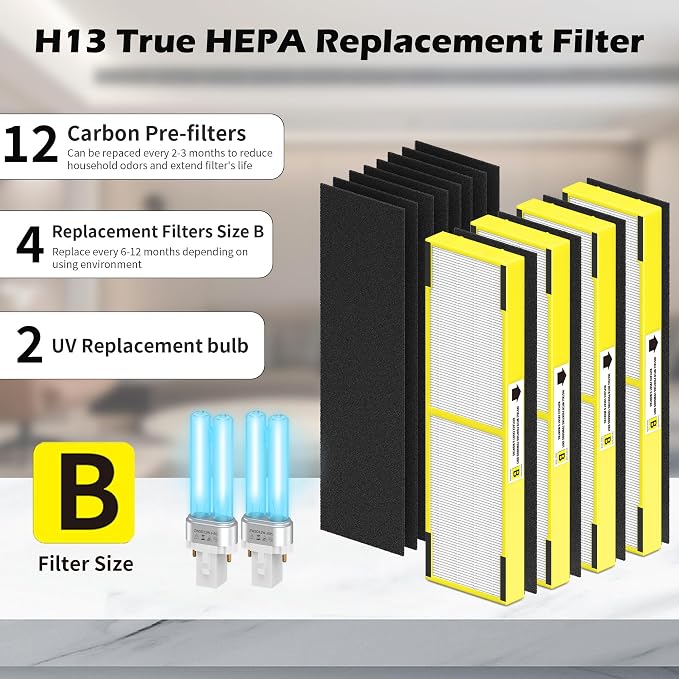 4 pack FLT4825 HEPA Replacement Filter B ＆ LB4000 Bulb - Image 6