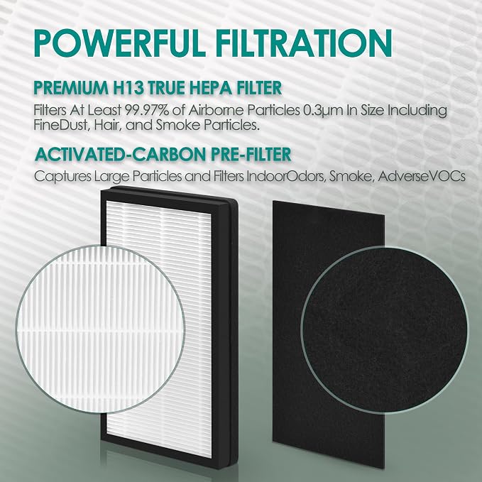 Idylis Air Purifier Replacement Filter C - Image 5