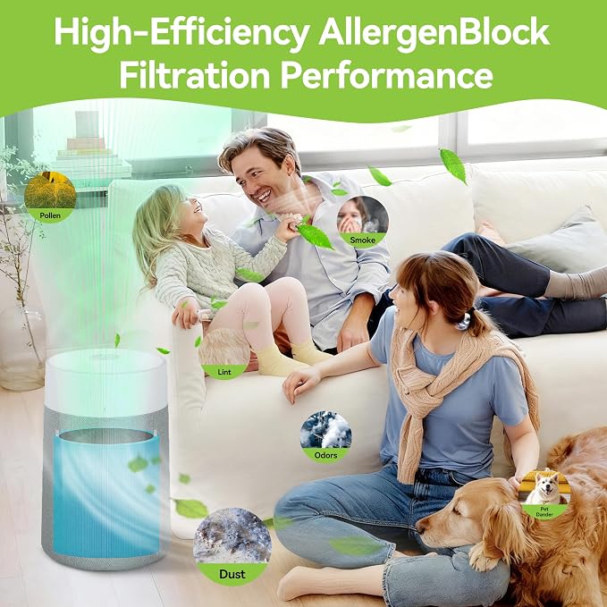 Blue Pure 311i Max AllergenBlock Replacement Filter Compatible - Image 7