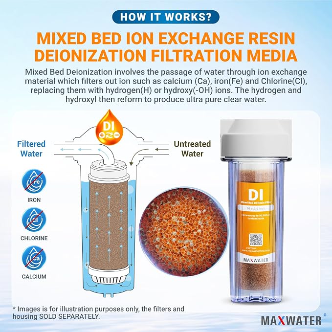 Max Water 5 lbs Mixed Bed Virgin Grade Ion Exchange Deionization DI Resin - Image 3