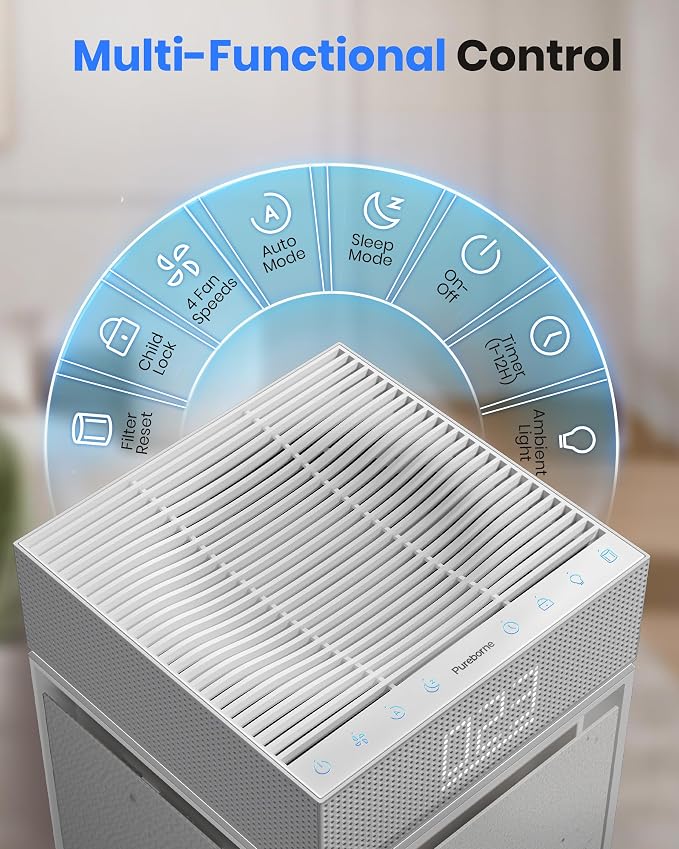 Air Purifiers for Home Large Room Bedroom up to 3600 Sq Ft PM 2.5 Display Air - Image 6