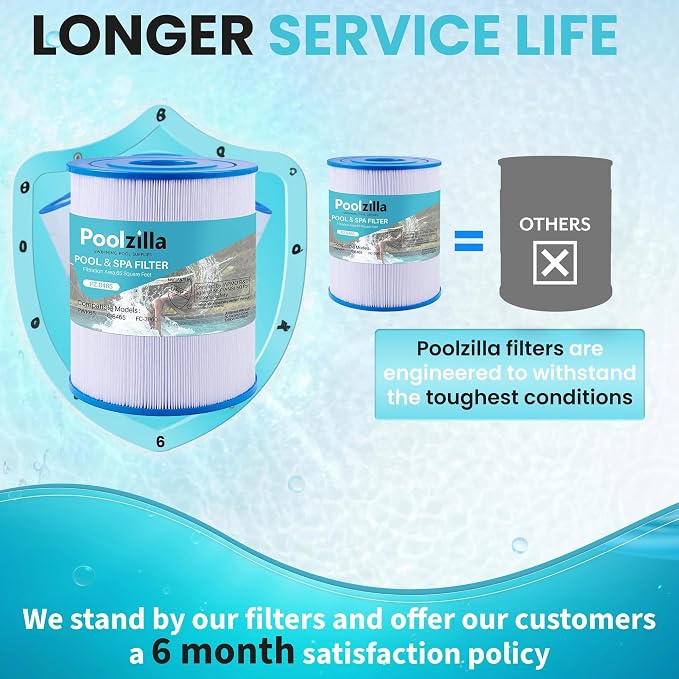 Poolzilla 1-Pack Spa Filter Cartridge Replacement - Image 6