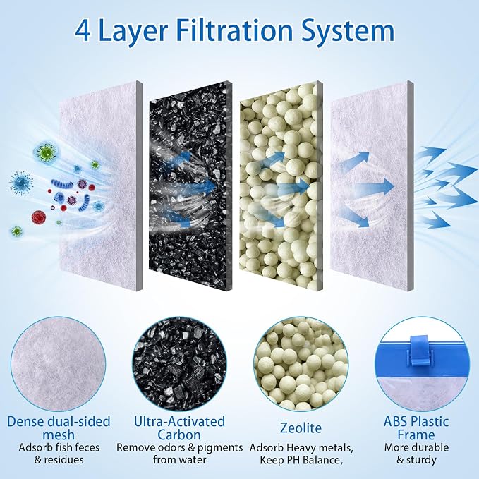 12 Large Filter Cartridges Compatible - Image 2