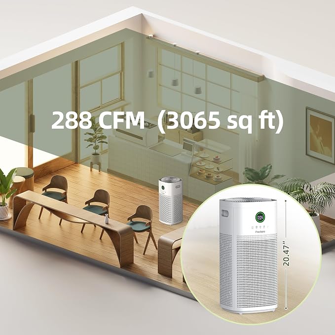 HEPA Air Purifiers for Home Large Room, Covers Up to 3065 ft², UVC Light - Image 8