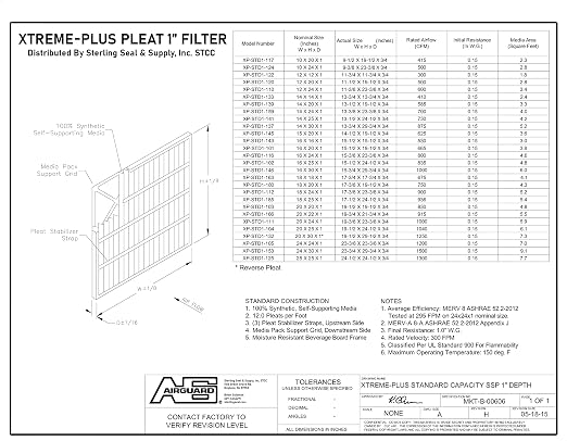 Lamons 20"x20"x1" Xtreme Plus Air Guard Pleated Filter, MERV 8 - Image 6