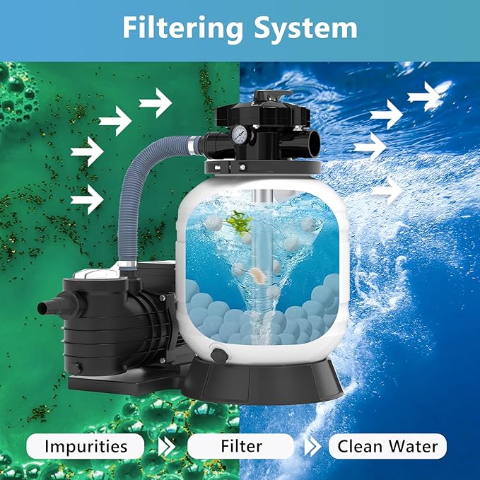 3.08 lbs Pool Filter Balls for Sand Filter Pump, Dry Filter Sand Balls - Image 3