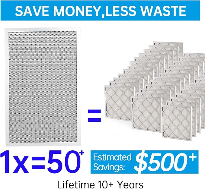 UBeesize 14x25x1 Reusable Electrostatic Air Filter HVAC AC Furnace Filter - Image 2