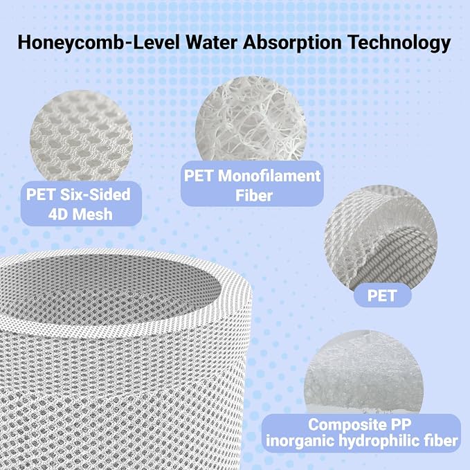 AUPU 1 Pack Humidifier Replacement Filter - Image 5