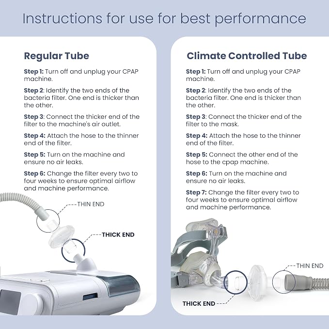 Pap MD Inline CPAP Filters for CPAP Machines | Clean Air & Enhanced Comfort - Image 2