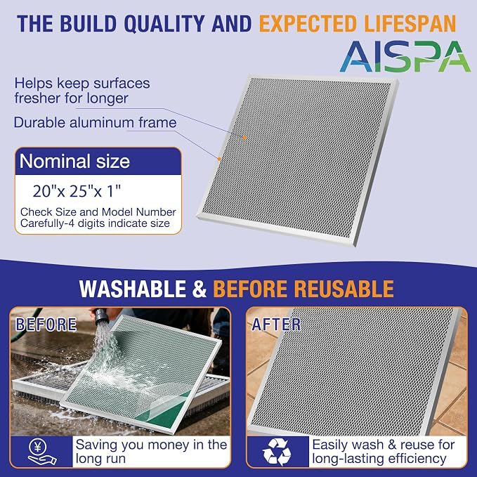 20x25x1 Air Filter, MERV 11, 2 Pack | Washable and Reusable, Aluminum Alloy - Image 3