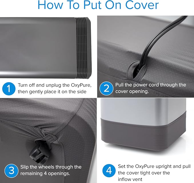 Nuwave OxyPure EZ Clean Cover 2pk - Image 5