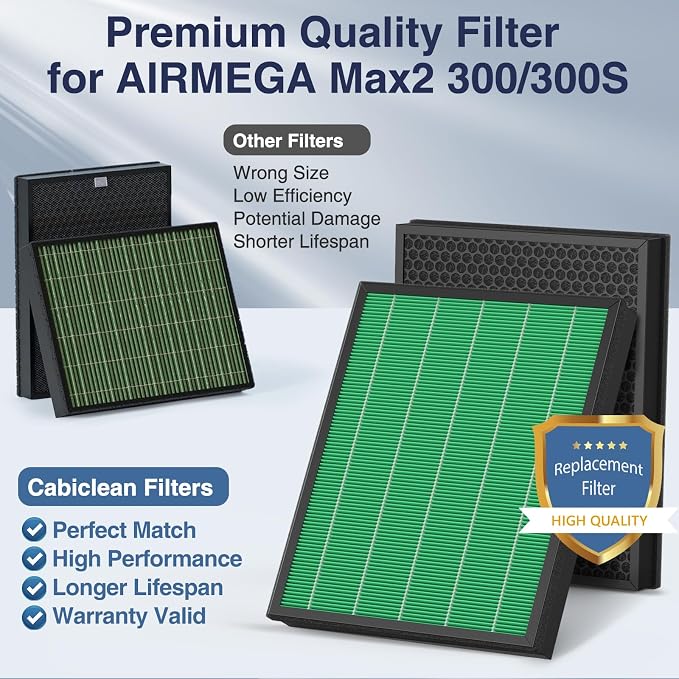 300/300S Replacement Filter for Coway AIRMEGA Max2 300/300S Combined - Image 5