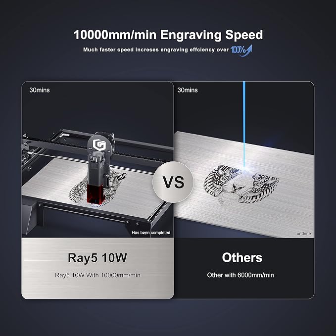 Longer Ray5 Laser Engraver, 10W Laser Cutter, 0.06 * 0.06 mm Precision Laser - Image 4