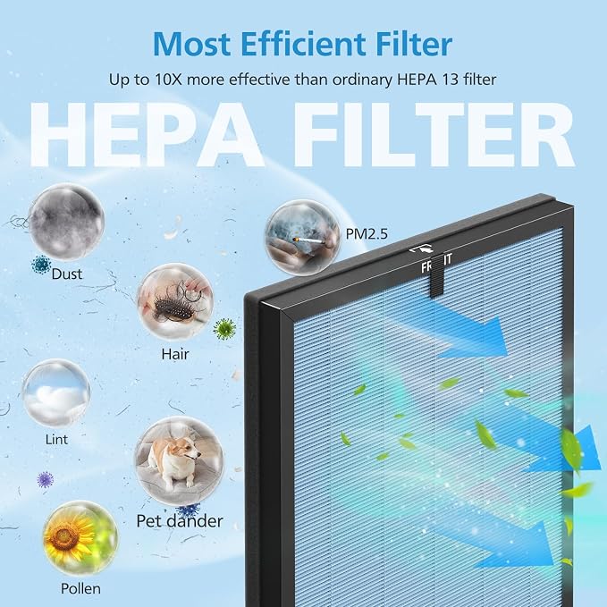 AP303/AP304 Replacement Filter Compatible - Image 5