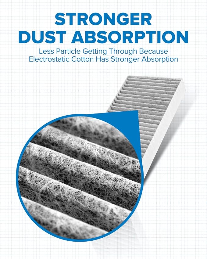 PHILTOP HEPA Cabin Air Filter w/Activated Carbon, Compatible - Image 2