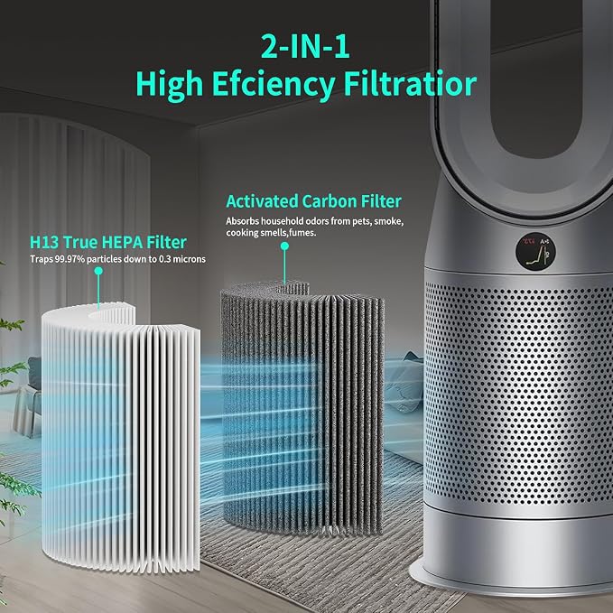360 Combi Glass Hepa + Carbon Air Purifier Filter - Image 5