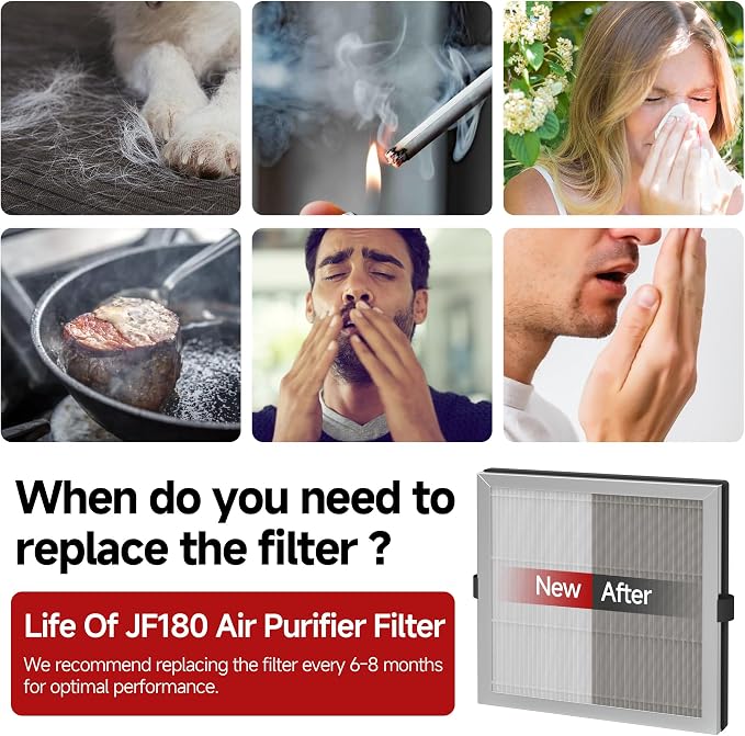 JF180 Replacement Filter Compatible - Image 6