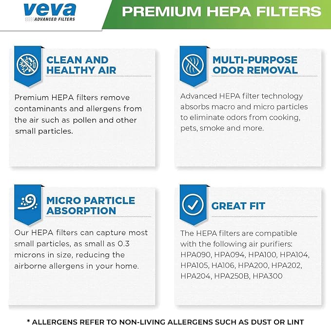 VEVA HEPA Filter Replacement 6 Pack - Image 5