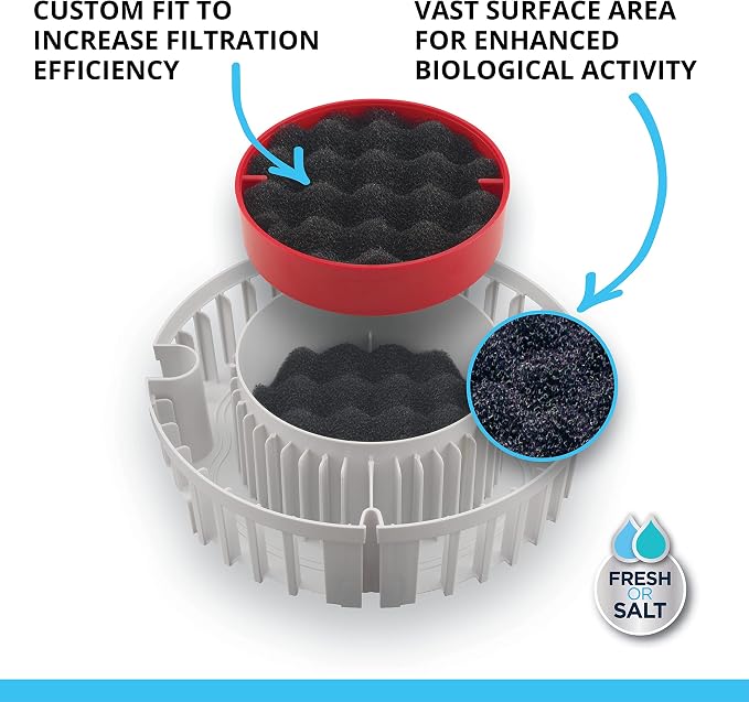 Fluval FX4/FX5/FX6 Bio-Foam, Replacement Aquarium Filter Media - Image 3