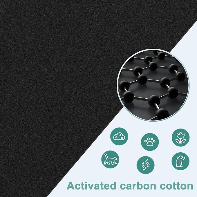 Replacement AIR108 True HEPA Filter Kit Compatible - Image 3