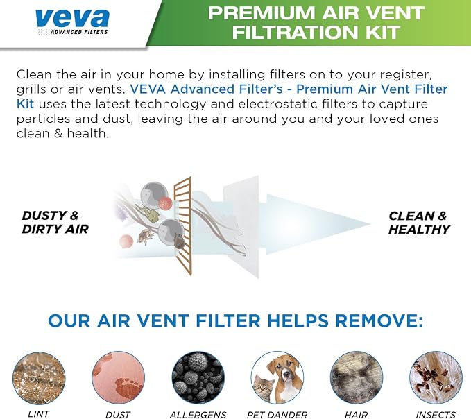 VEVA Premium Air Vent Filters for Home & AC - Image 4