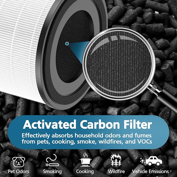 4 Pack AP-S0610L Replacement Filters Compatible - Image 5