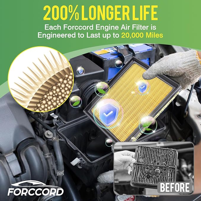 Cabin & Engine Air Filter Fit for 2010-2015 Toyota Prius L4 1.8L, Prius Plug-In - Image 5