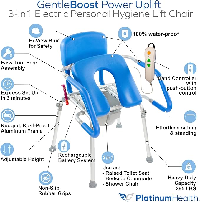 Platinum Health GentleBoost Uplift Raised Toilet Seat with Handles, Padded Bedside Commode Chair for Toilet (Blue) (330lb. Capacity)