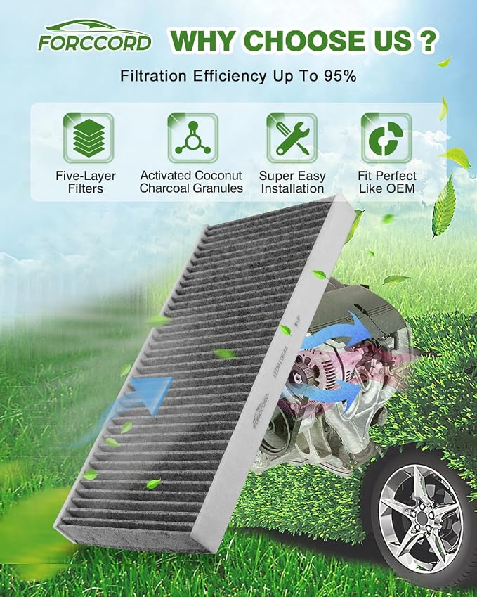 2-Pack HEPA Cabin Air Filter Fits - Image 2