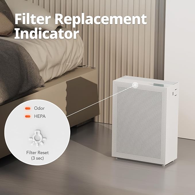 Coway Airmega 150 Genuine Air Purifier Replacement Filter Set, HEPA Filter and - Image 8