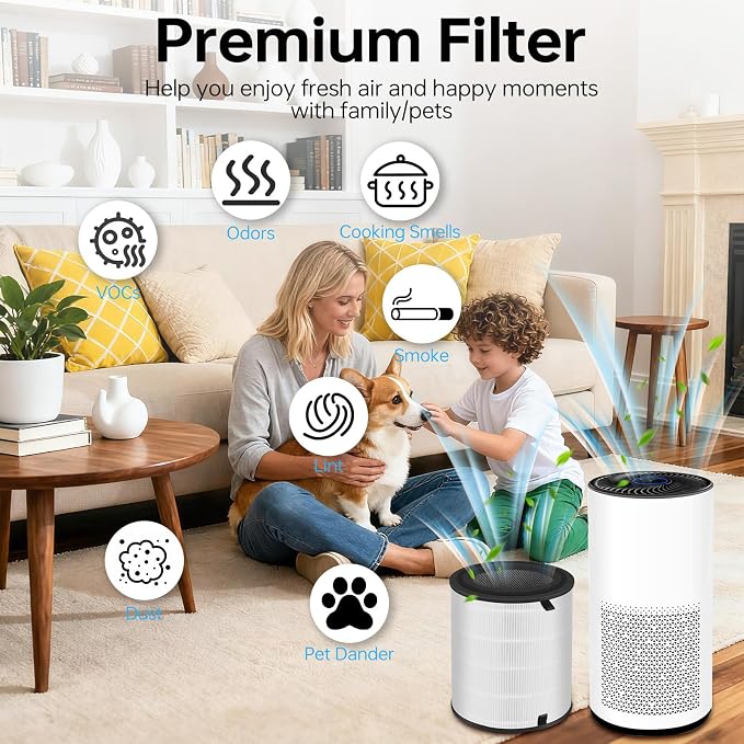 Lv-H133 Replacement Filter Only Compatible - Image 5