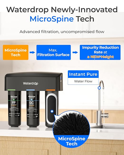Waterdrop TSB-PF Under Sink Water Filter,  + - Image 4