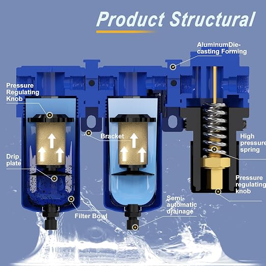 1/2" NPT Air Dryer System, Air Compressor Filter Dryer, 5 and 5 Micron Filter - Image 4