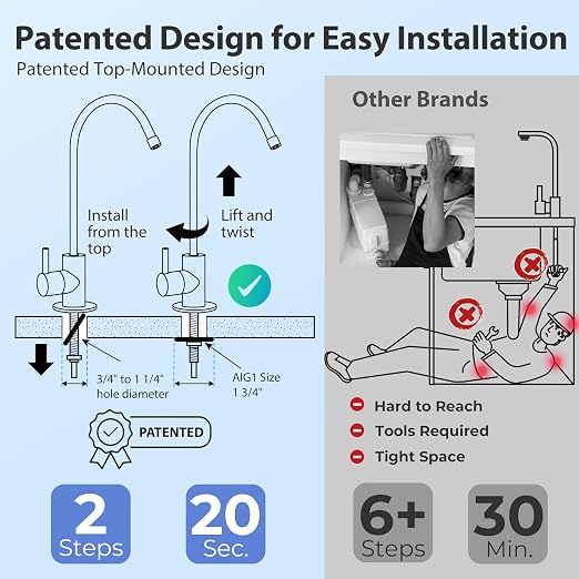 iSpring RCC7AK-BLK, NSF/ANSI 58 Certified, Alkaline 6-Stage Reverse Osmosis - Image 2