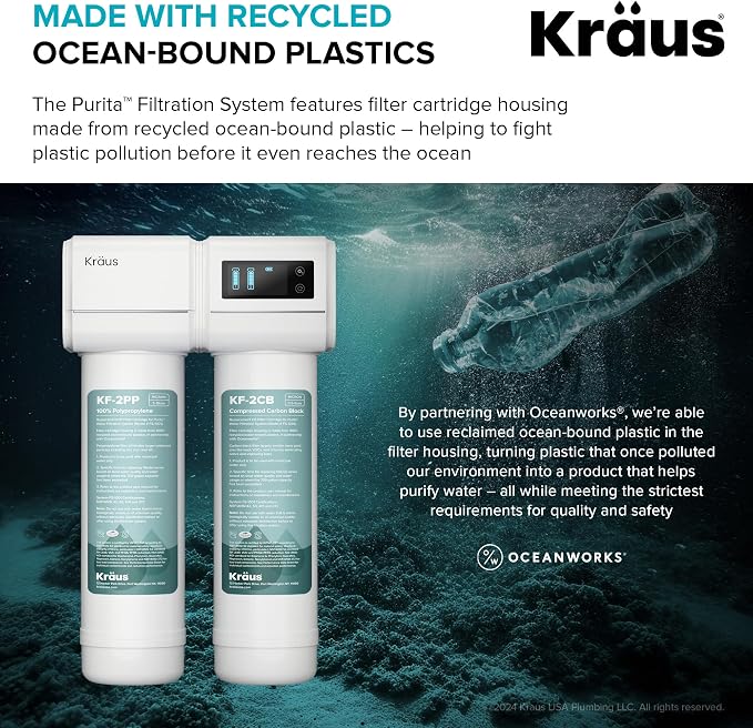 KRAUS Replacement Filter Cartridges - Image 7