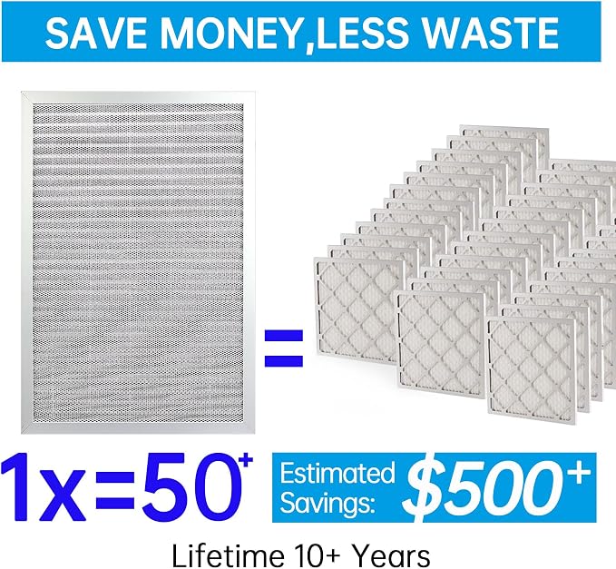 UBeesize 14x20x1 Reusable Electrostatic Air Filter HVAC AC Furnace Filter - Image 2