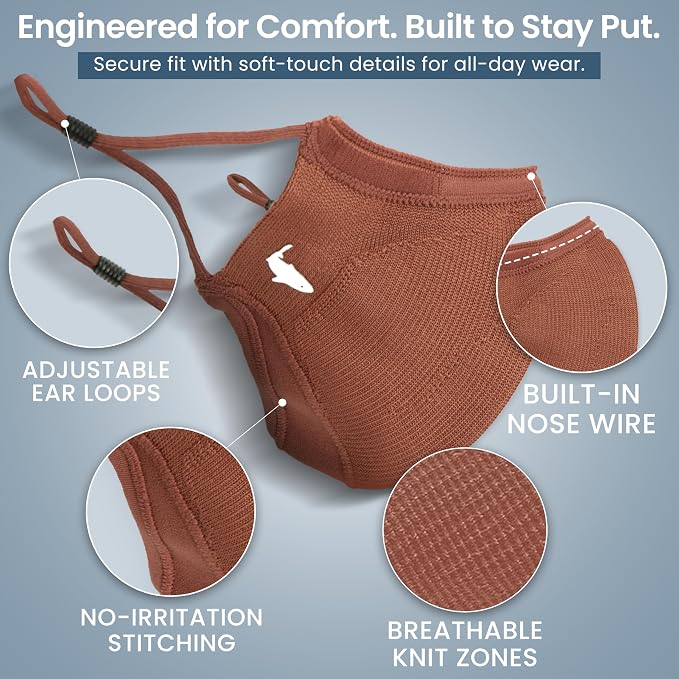 INHERENT Premium Traveler's Face Mask - Image 5