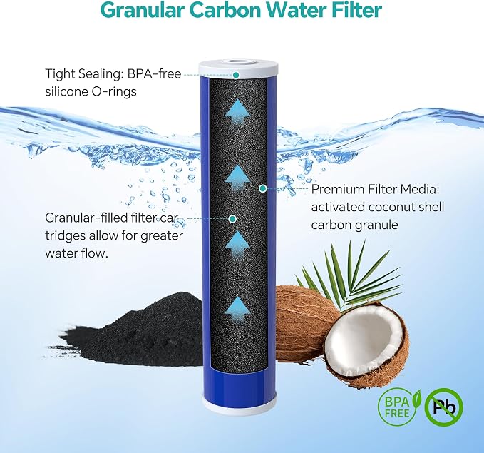 SimPure Whole House Water Filter Cartridges 20" x 4.5" GAC Granular Carbon - Image 2